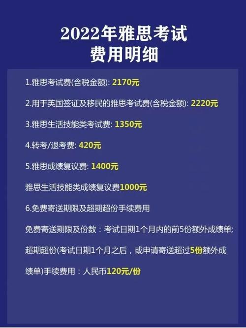 雅思報(bào)考條件及費(fèi)用-圖1
