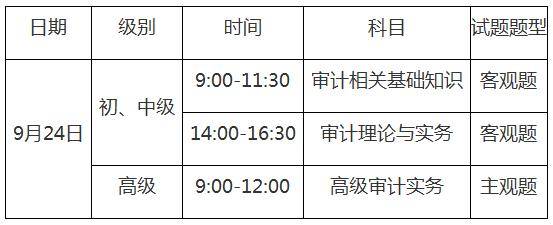 初級(jí)審計(jì)師報(bào)名時(shí)間-圖1
