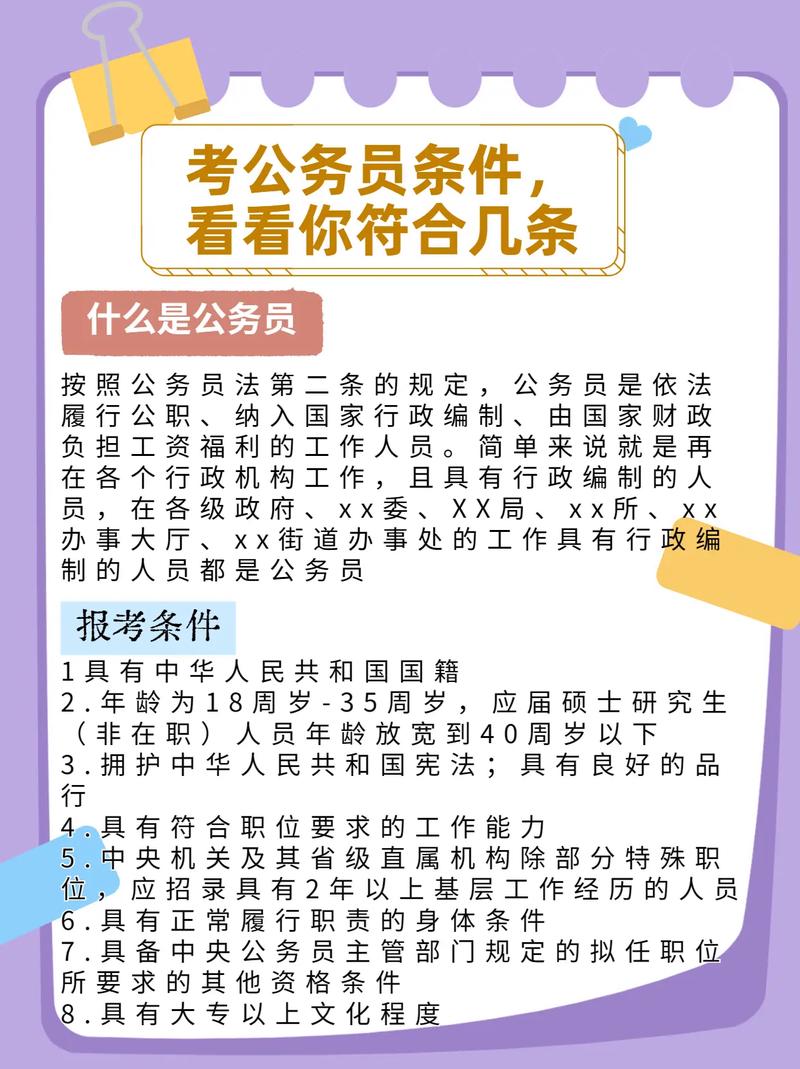 獄醫公務員報考條件-圖1