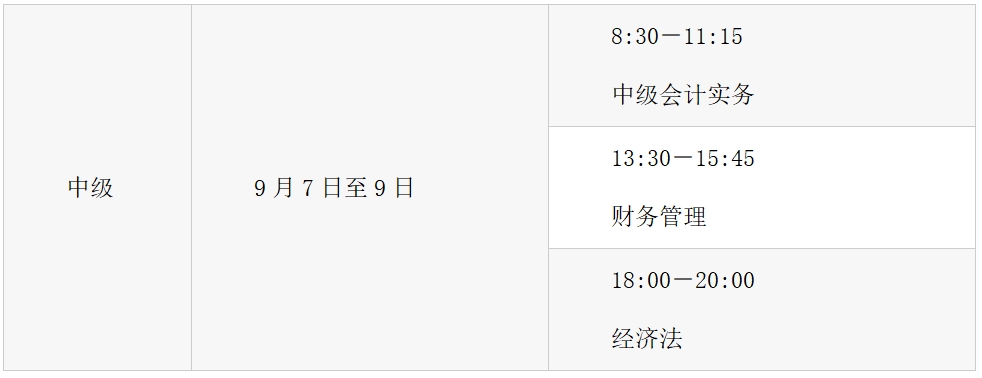 會計中級職稱考試時間-圖1
