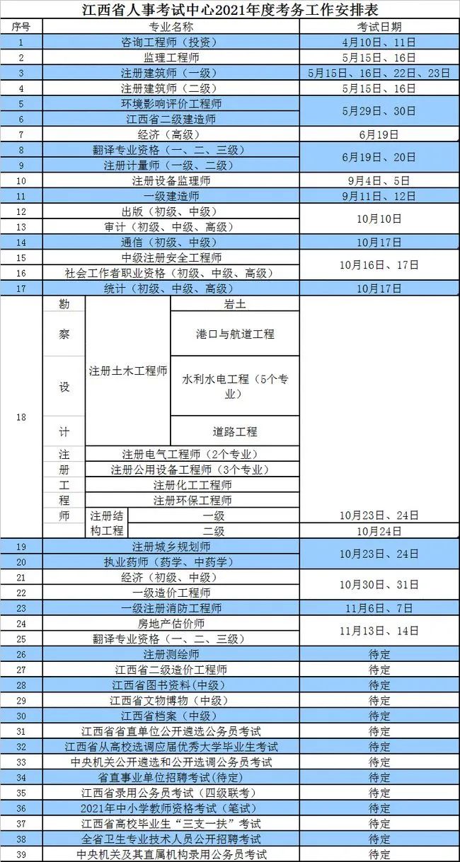 江西省公務(wù)員考試報(bào)名時(shí)間-圖1