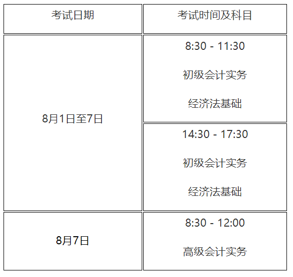 浙江初級會計考試準考證打印時間-圖1