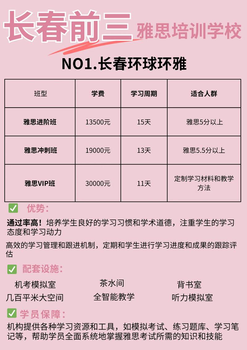 雅思英語培訓要多少錢-圖1