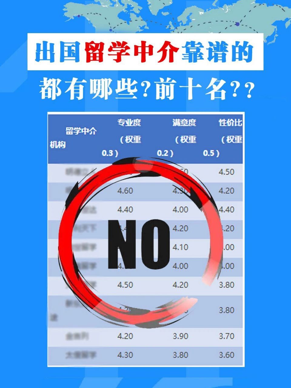 中介出國留學靠譜嗎-圖1