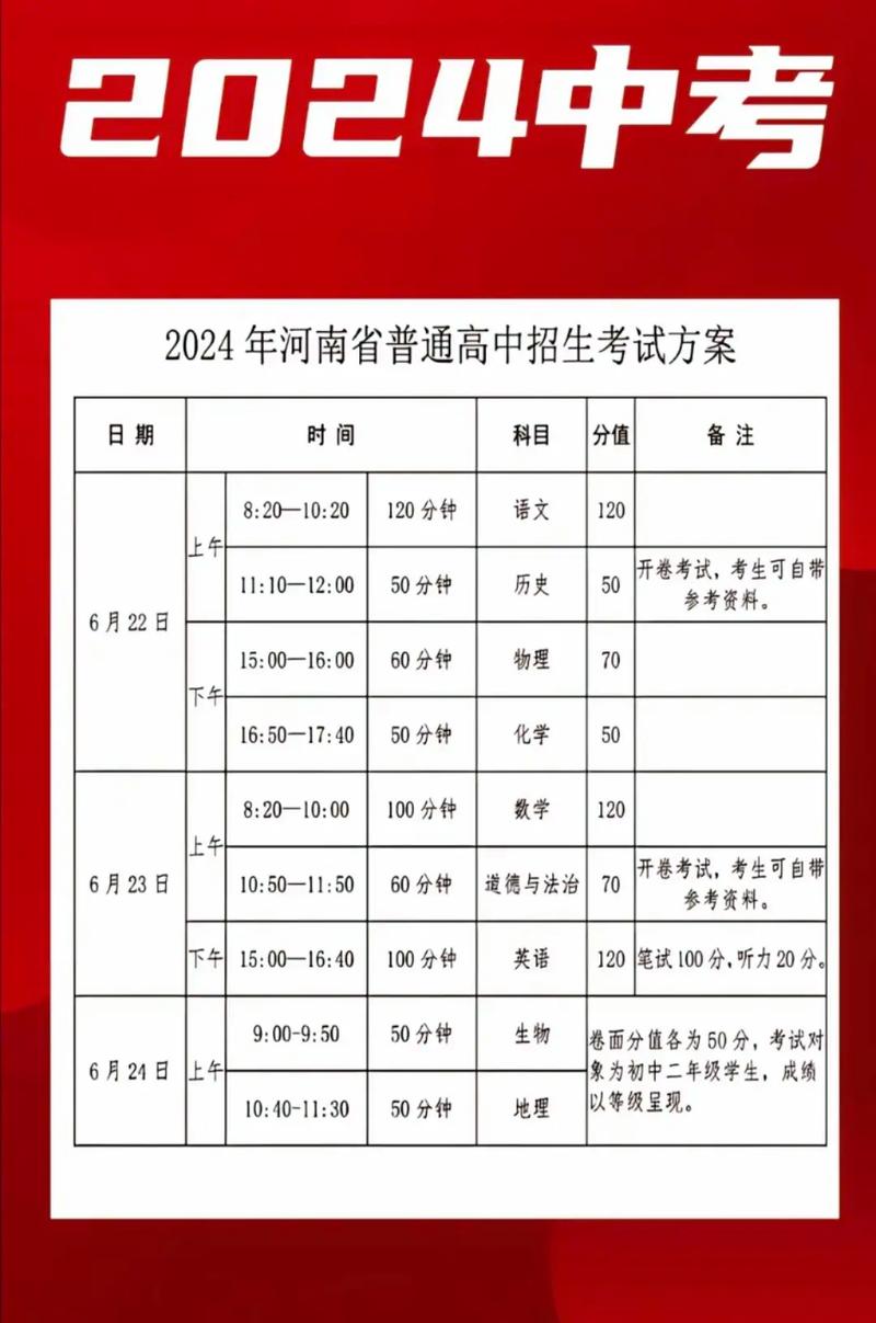 看考場有時間規定嗎-圖1