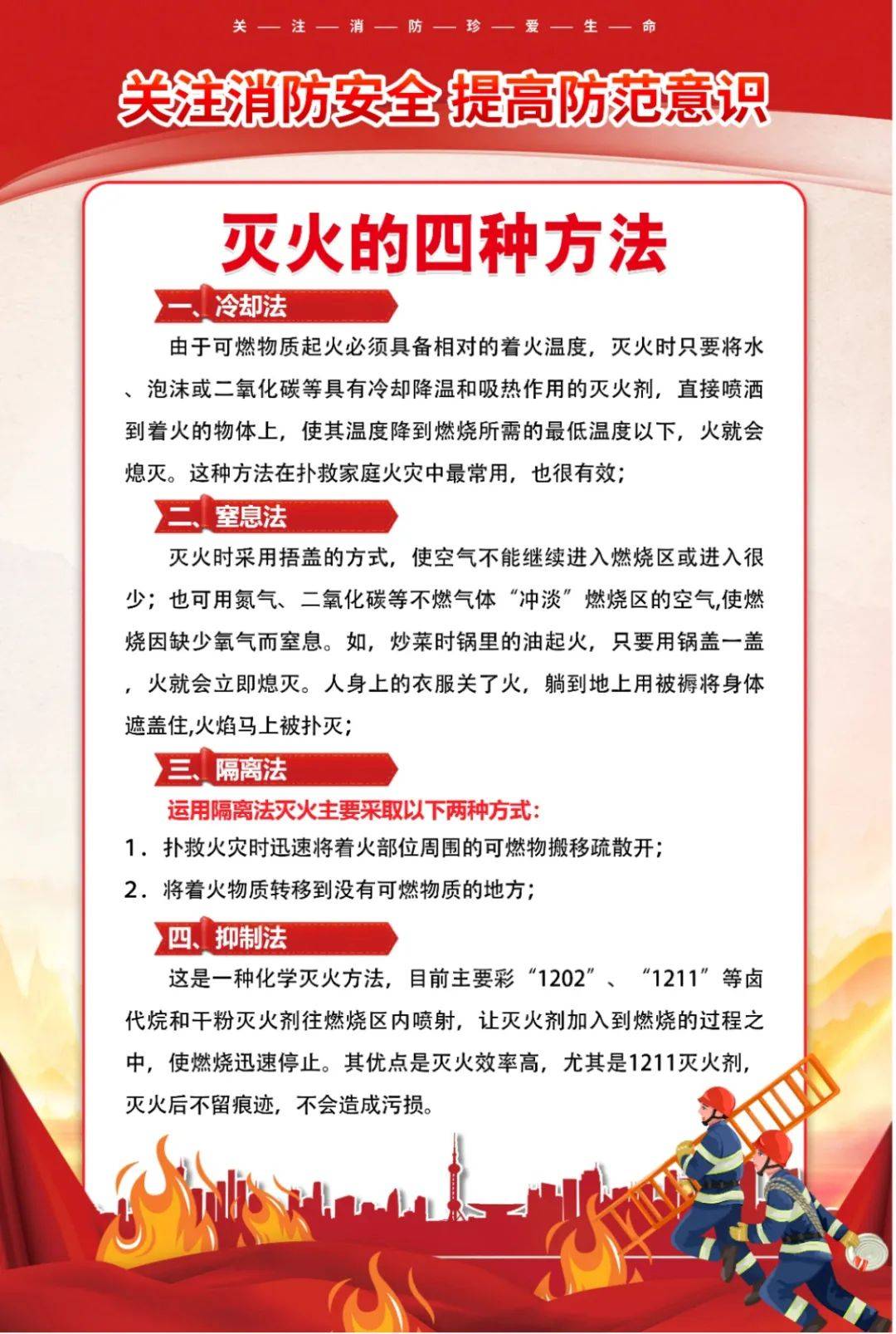 各單位每年至少開展幾次滅火和應急疏散演練-圖1