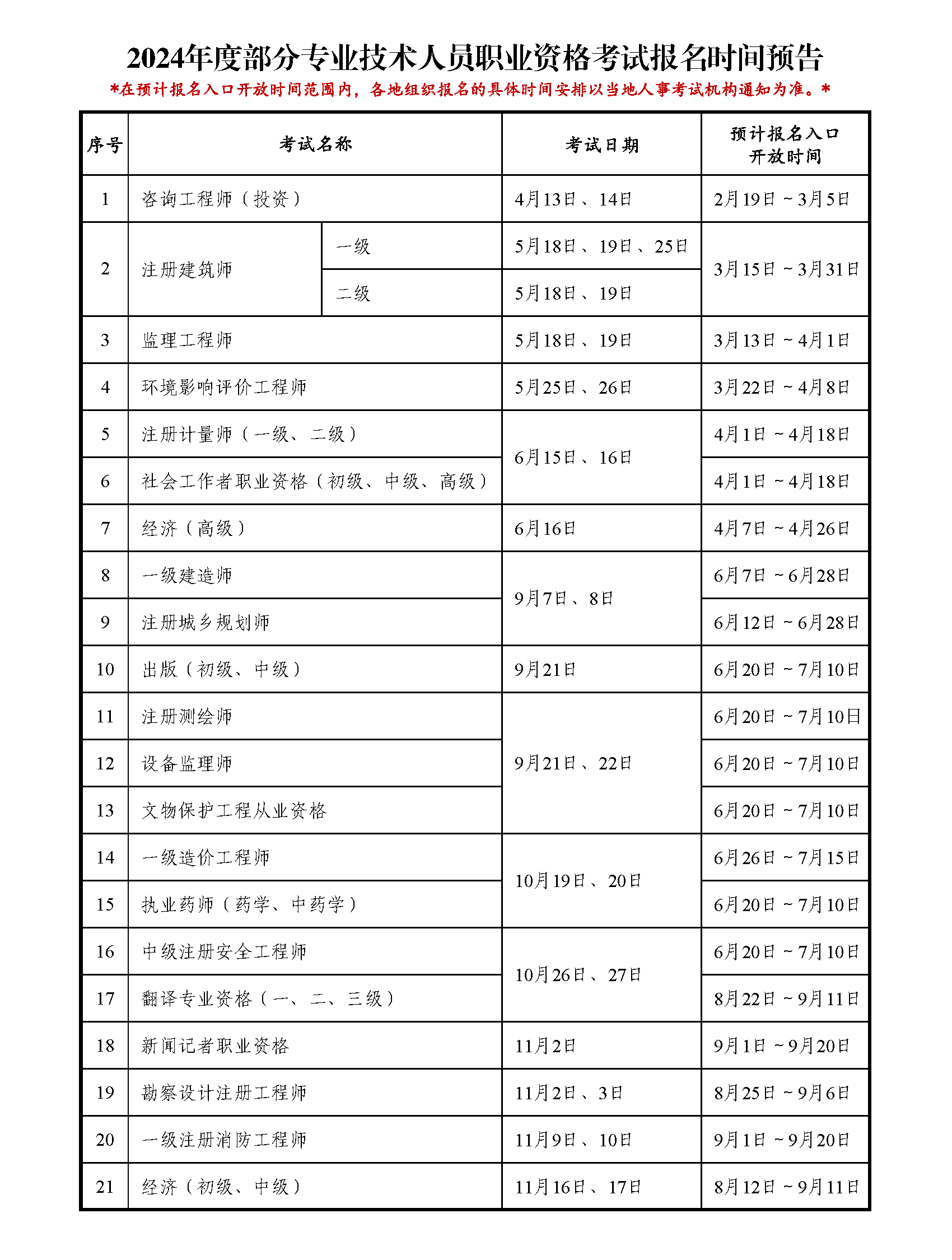 2024年法律職業資格證書報名時間-圖1