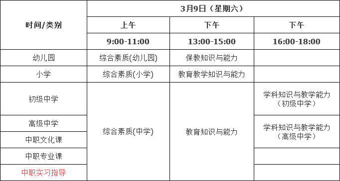 教資考試2024下半年什么時候考-圖1