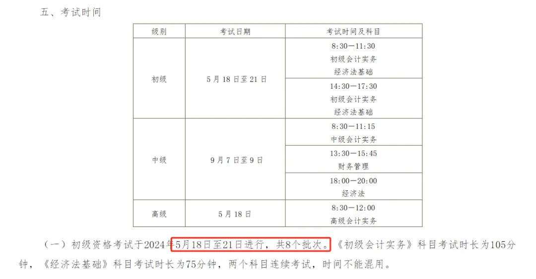 河南省初級會計證考試時間2024年-圖1
