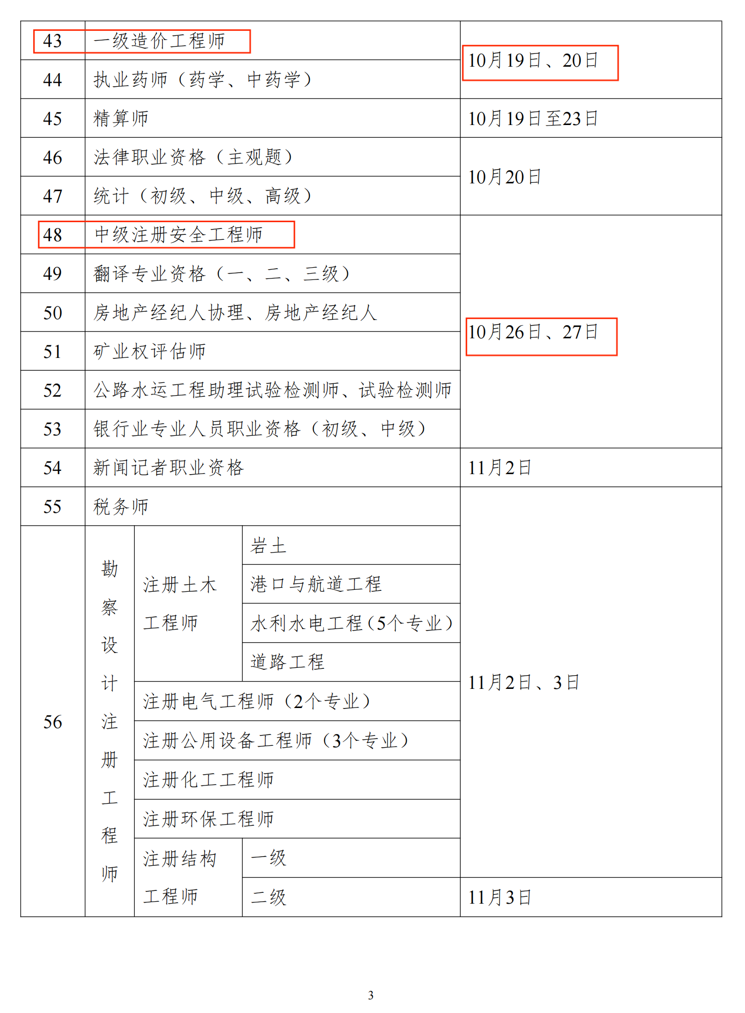 河北二級建造師2024年報名時間-圖1
