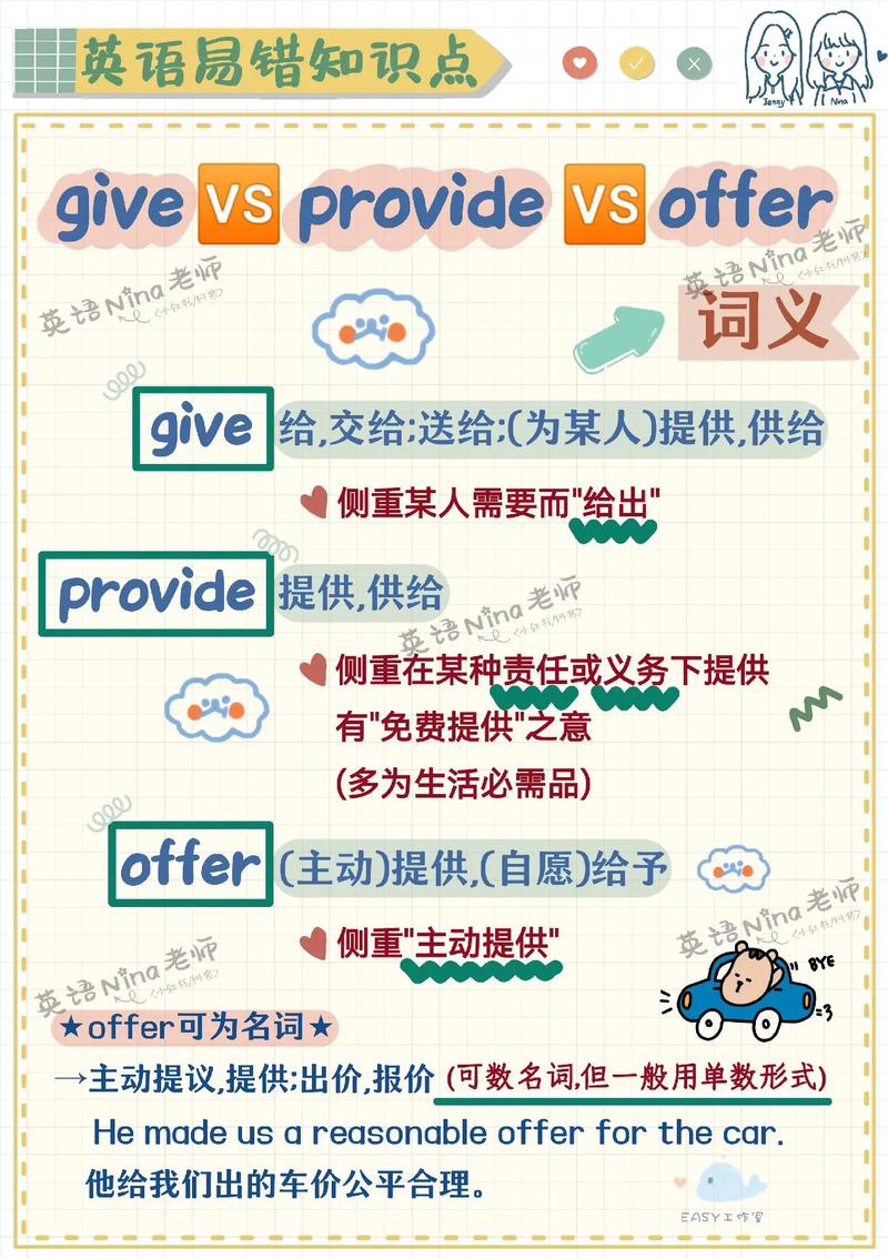 offer和provide的用法-圖1