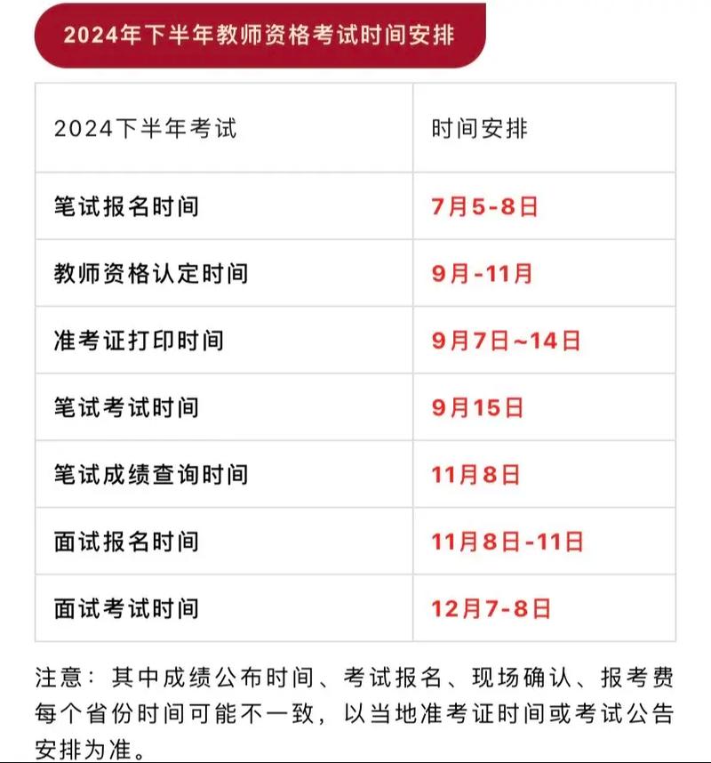 教資有效期限多久 三年就失效了嗎-圖1