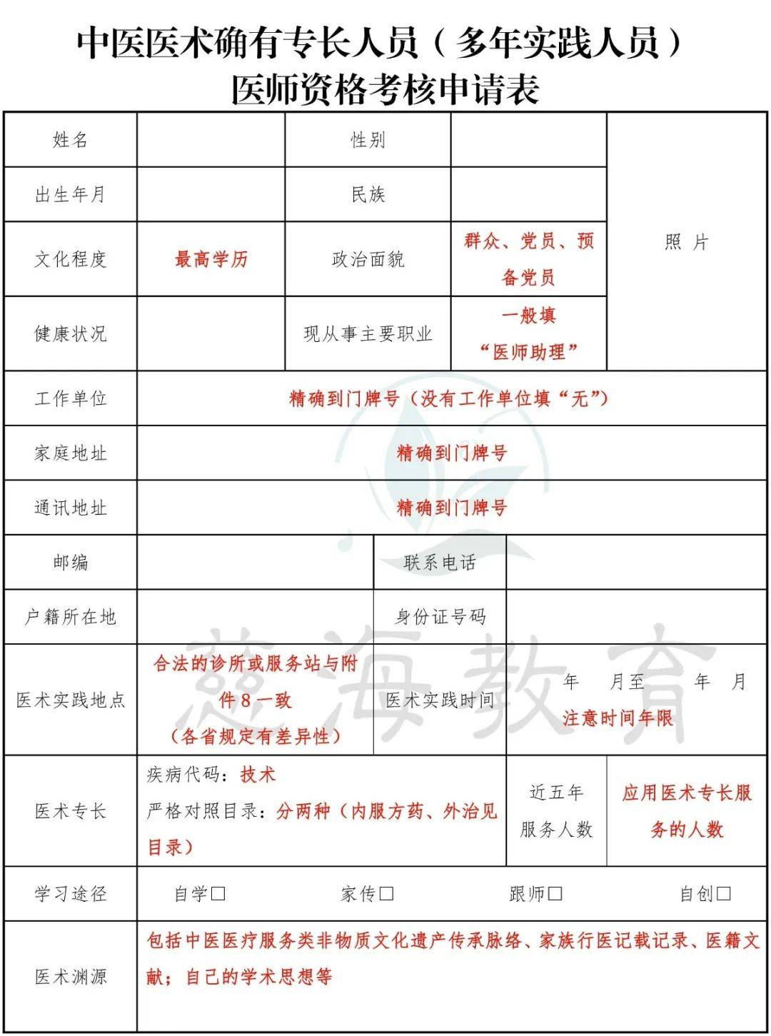中醫專長醫師資格證報考條件和時間-圖1