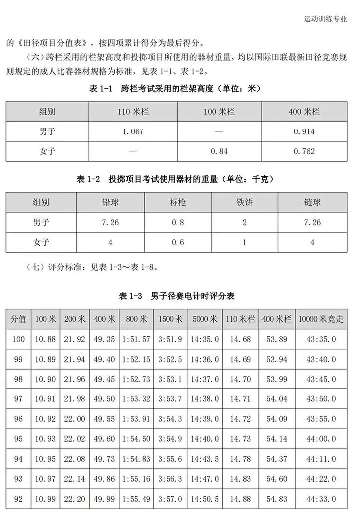 滿分300分考120分單招能過嗎-圖1