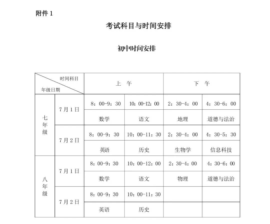 小學六年級什么時候期末考試2024-圖1