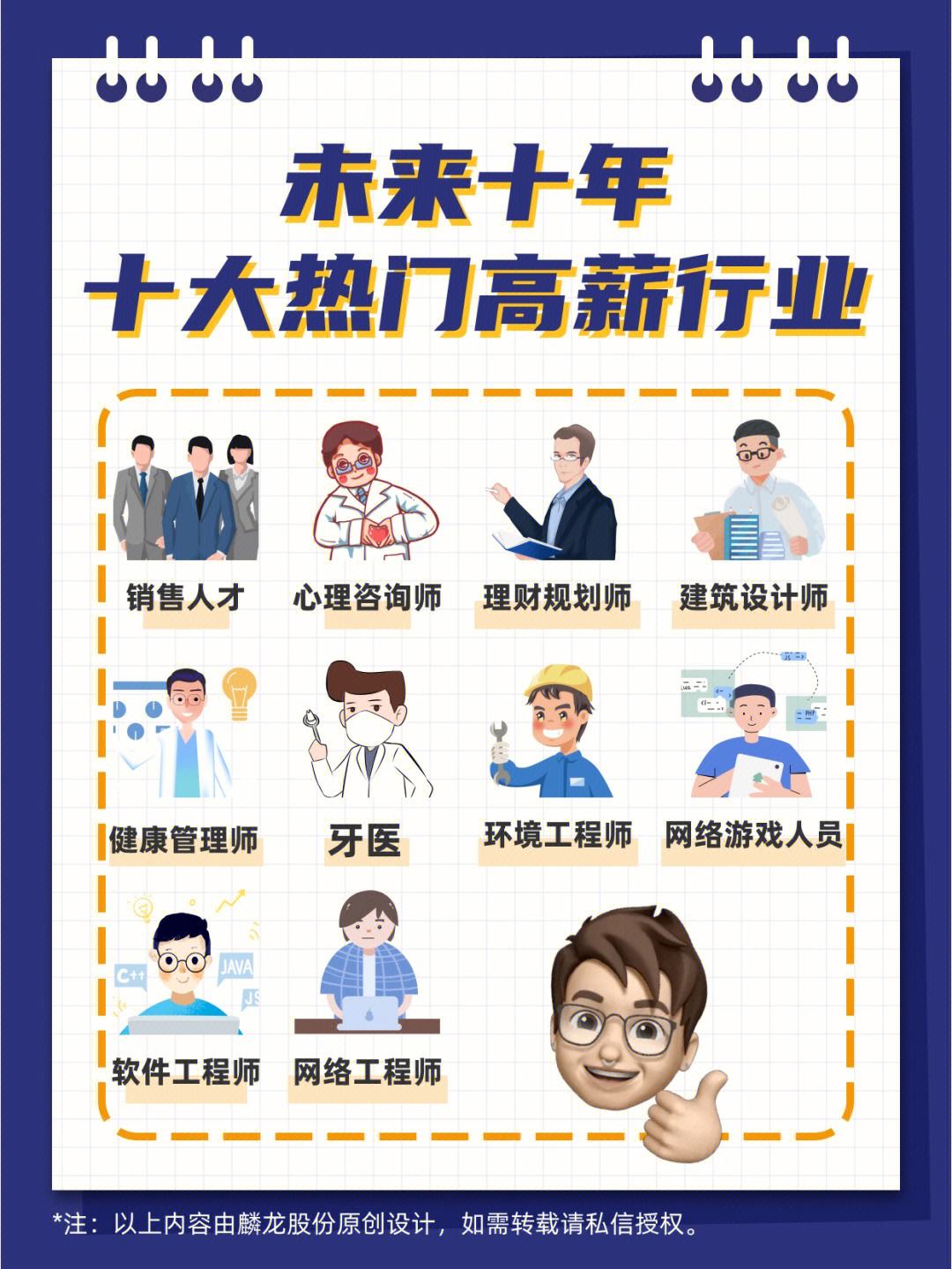未來最吃香的十大行業是什么職業-圖1