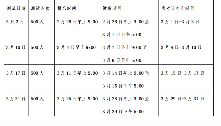 普通話報(bào)名時(shí)間2024年考試時(shí)間-圖1