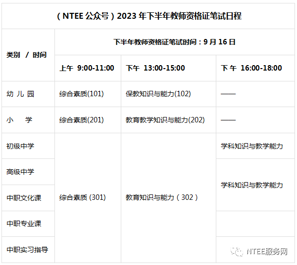 湖南教師資格證2024年下半年報名時間-圖1