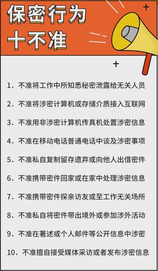 涉密人員每年接受不少于多少學時的保密專題-圖1