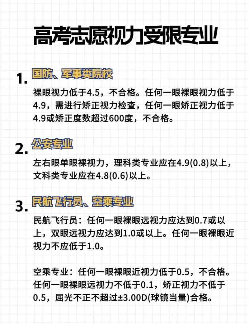 報(bào)軍校高考成績(jī)出來(lái)后做近視手術(shù)能趕上嗎-圖1