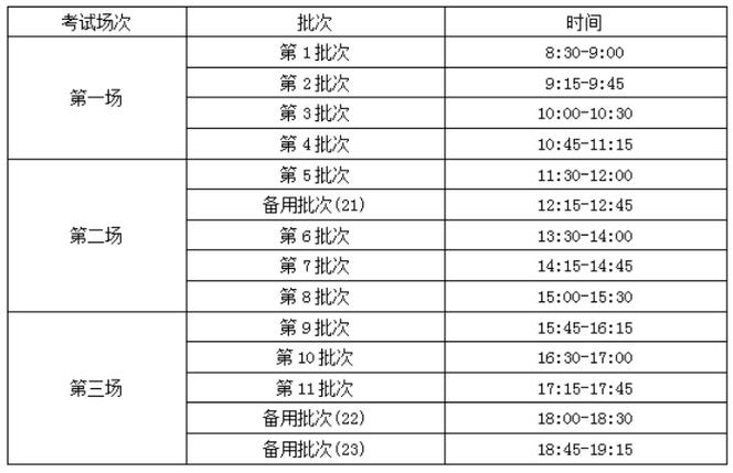 湖北英語四六級考試時間2024-圖1