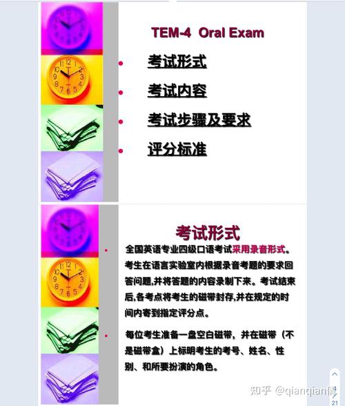 英語專業一定要考口語嗎？具體要求是什么？-圖1