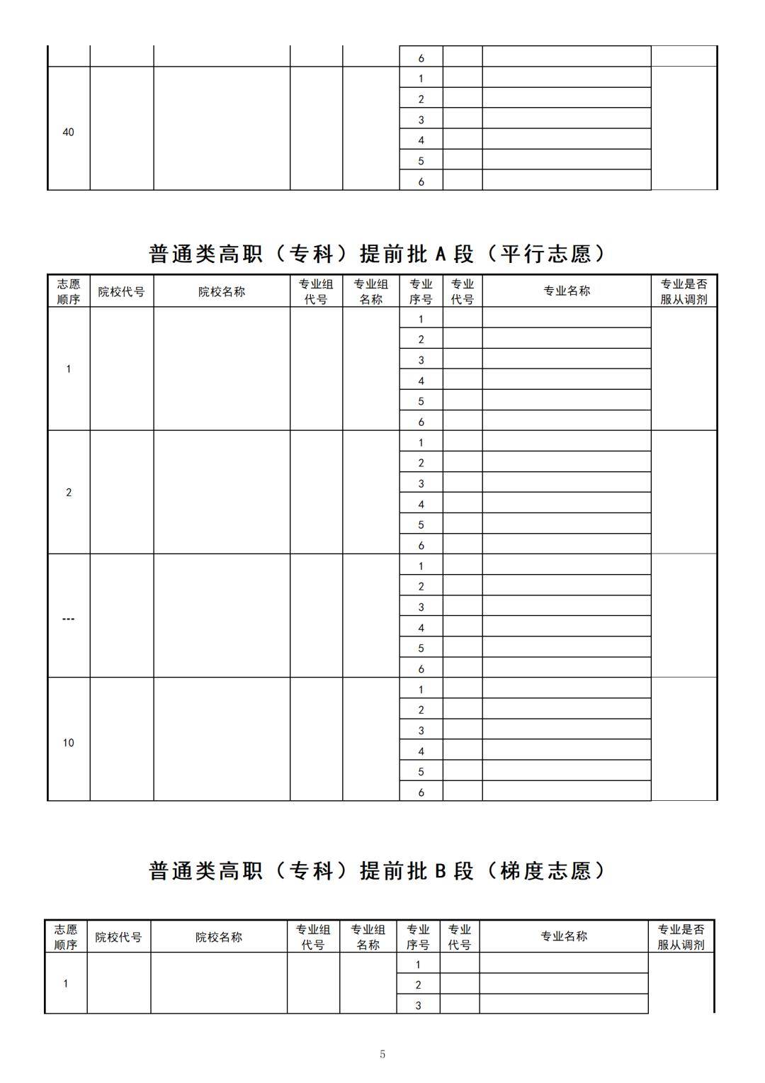 2024黑龍江本科線預(yù)估是多少？如何填報志愿？-圖1