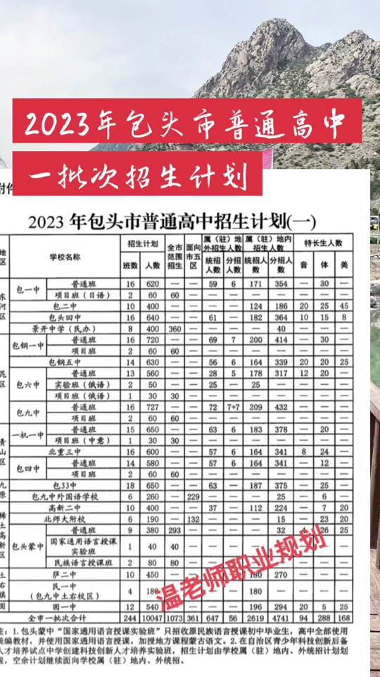 單縣一中錄取分數線是多少？如何查詢？-圖1