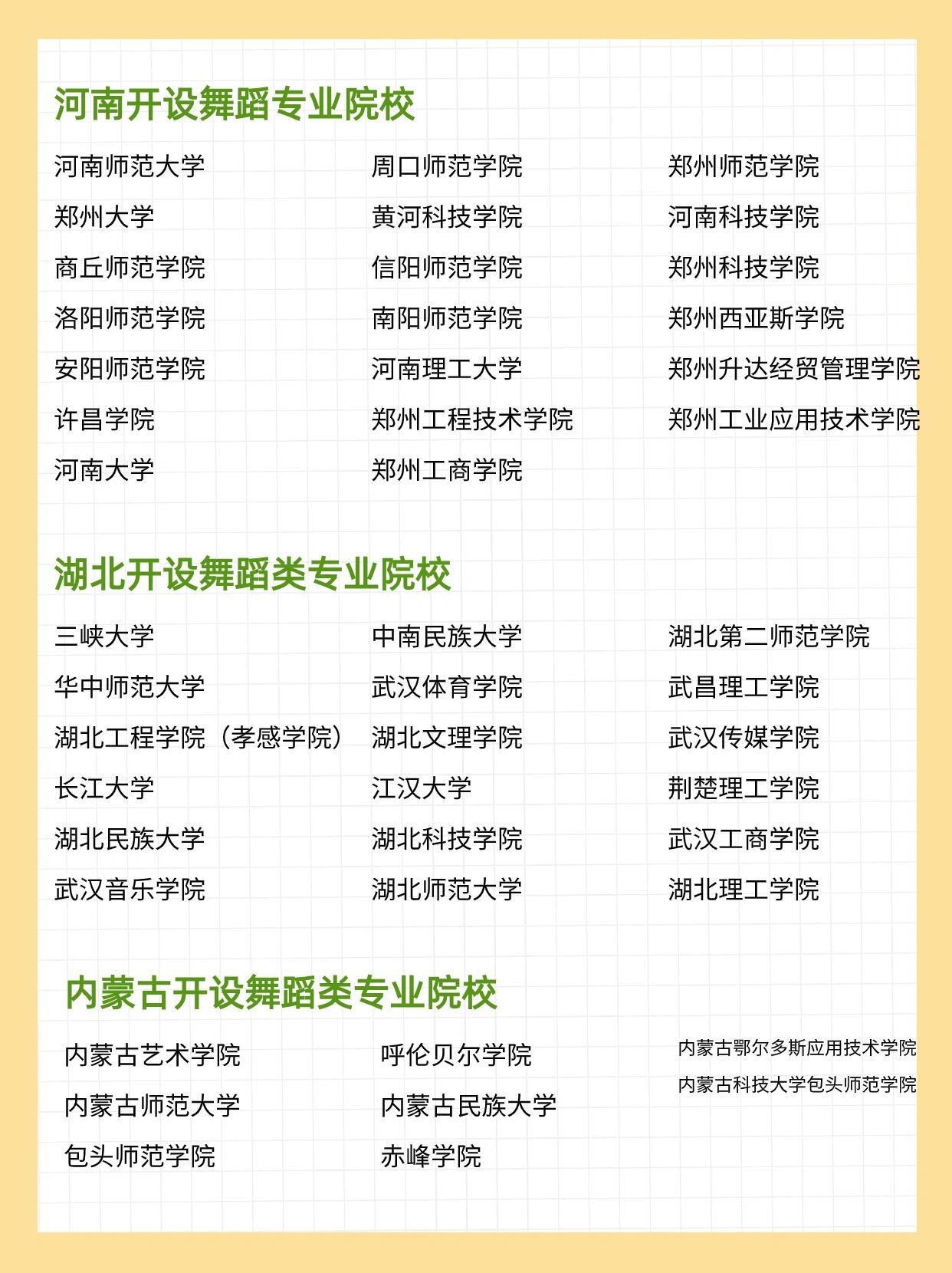適合舞蹈生的綜合類大學有哪些？具體推薦？-圖1