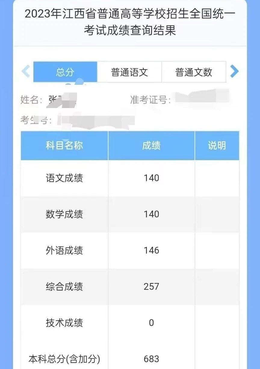 高考理綜各科分數怎么查？具體步驟是什么？-圖1