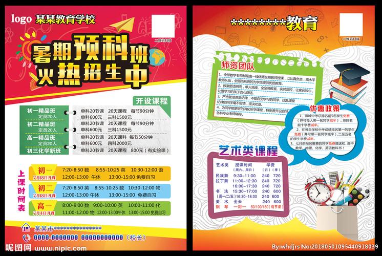 預科班招生條件與要求是什么？如何申請？-圖1