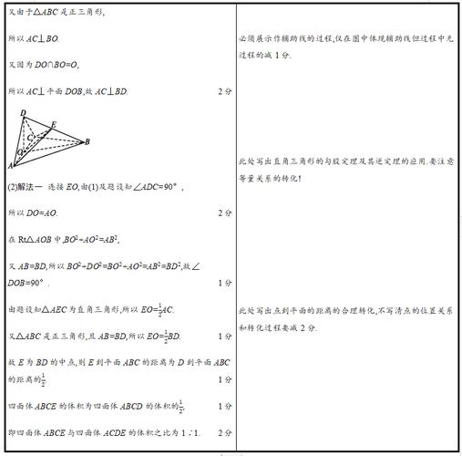 高考數(shù)學(xué)選修沒涂有分嗎？評分標(biāo)準(zhǔn)是什么？-圖1