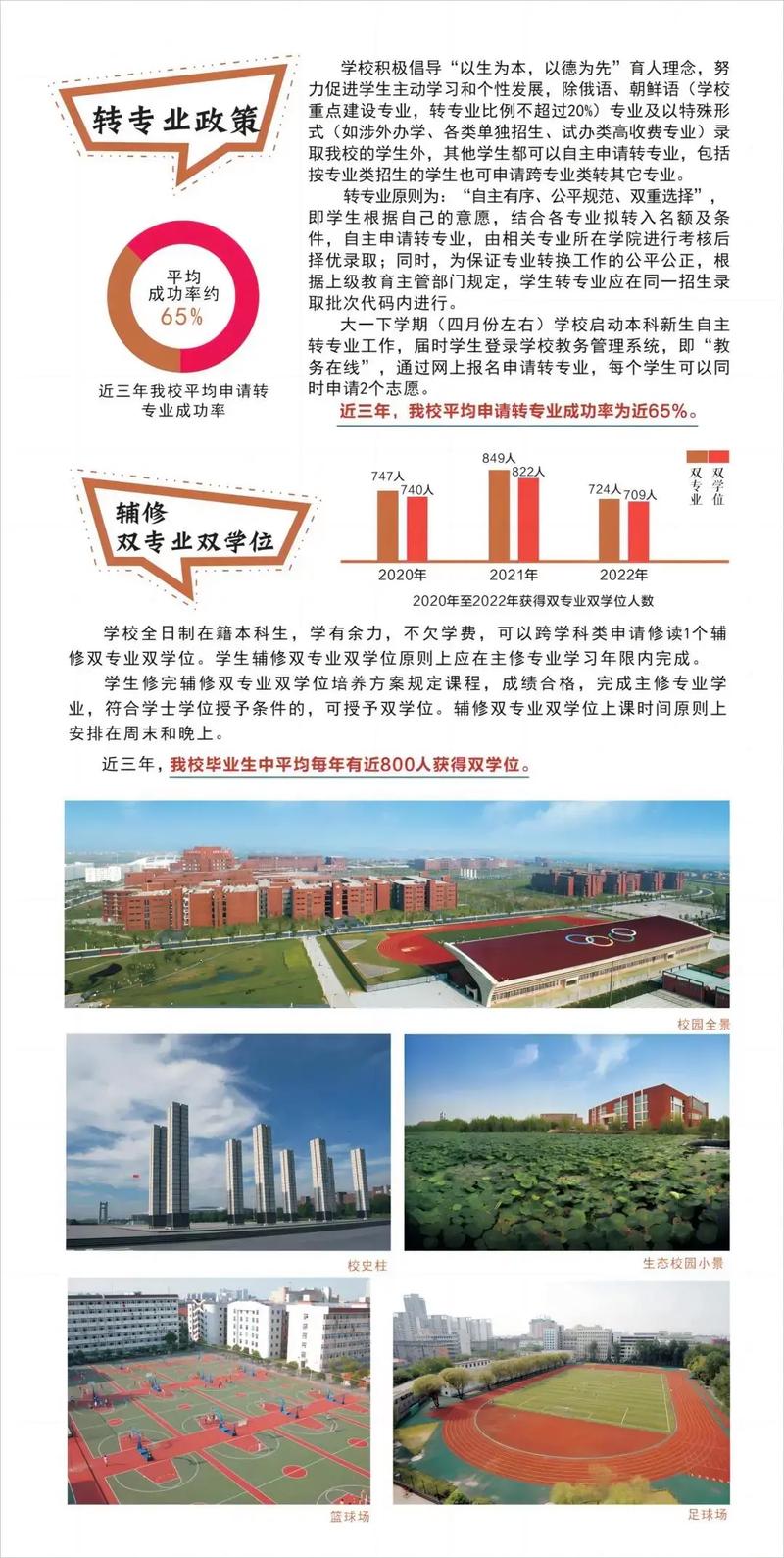 江西師范大學(xué)有二本招生嗎？招生政策是什么？-圖1