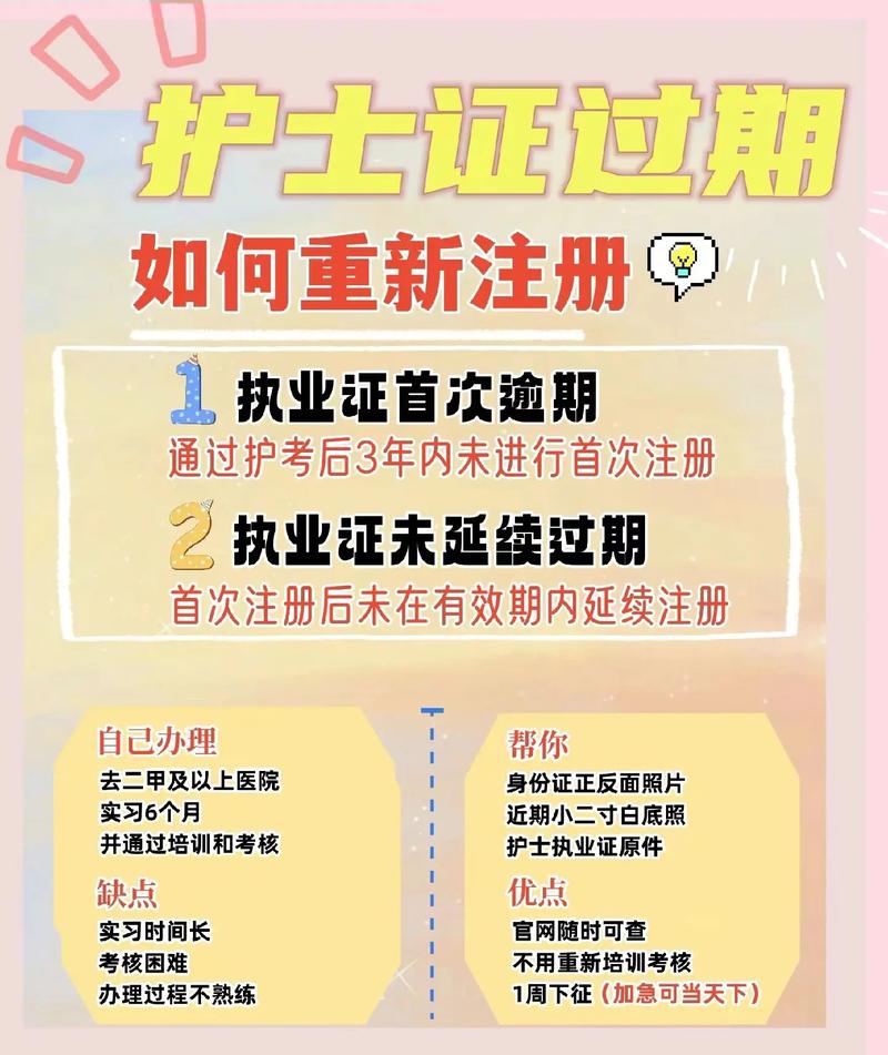 護士證過期多久不能延續(xù)注冊-圖1
