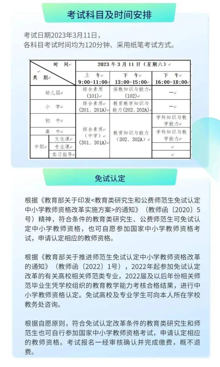 小教資格證報(bào)名資格條件-圖1