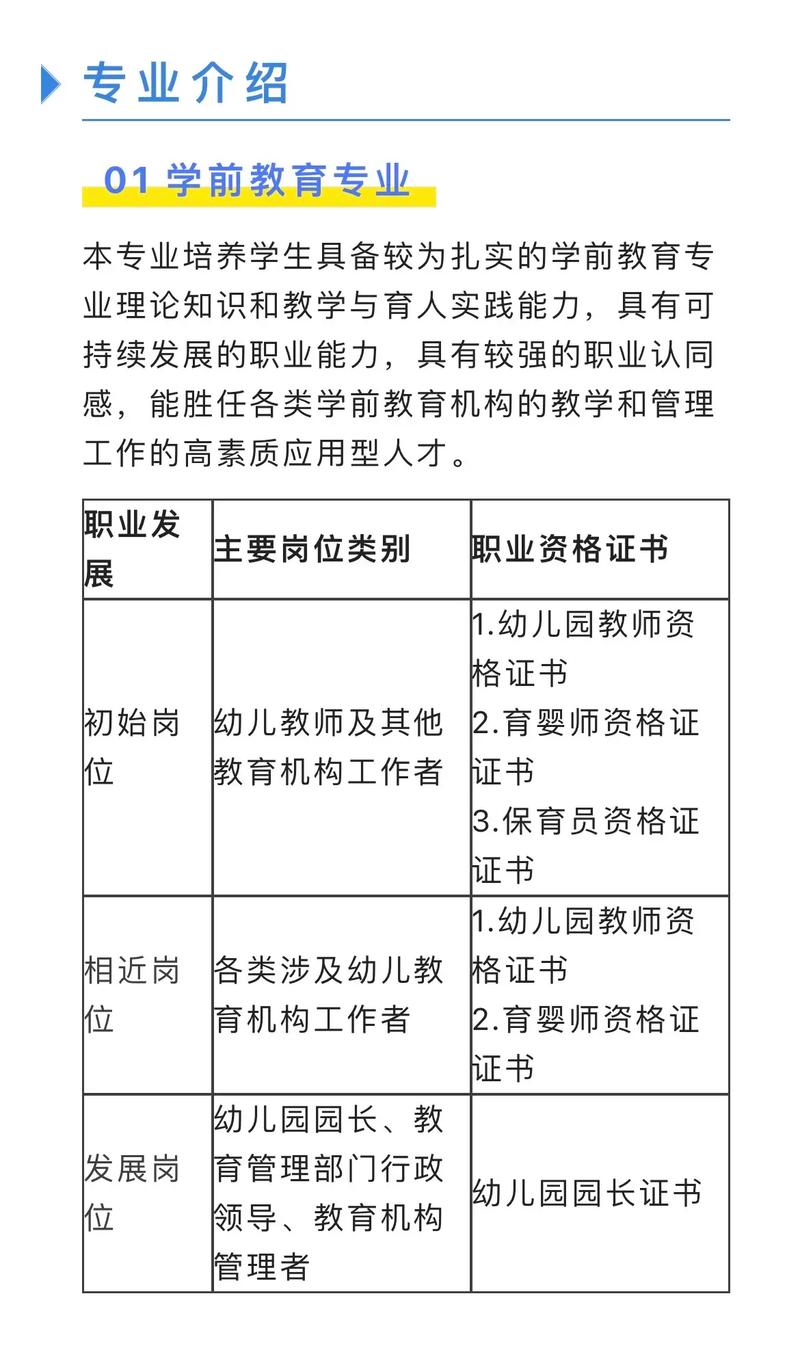 學前教育屬于師范類專業嗎(最厲害三個專業)-圖1