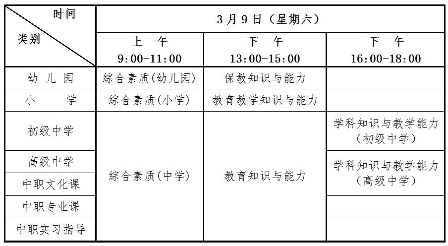 教師資格證考編制需要什么條件？-圖1