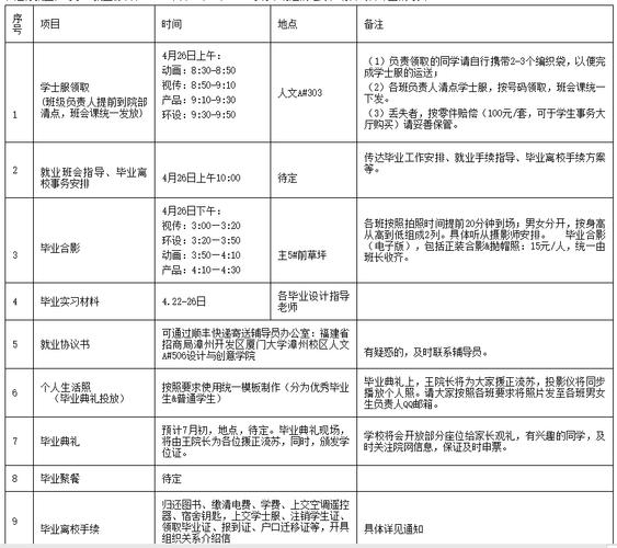 2024屆畢業生畢業時間-圖1