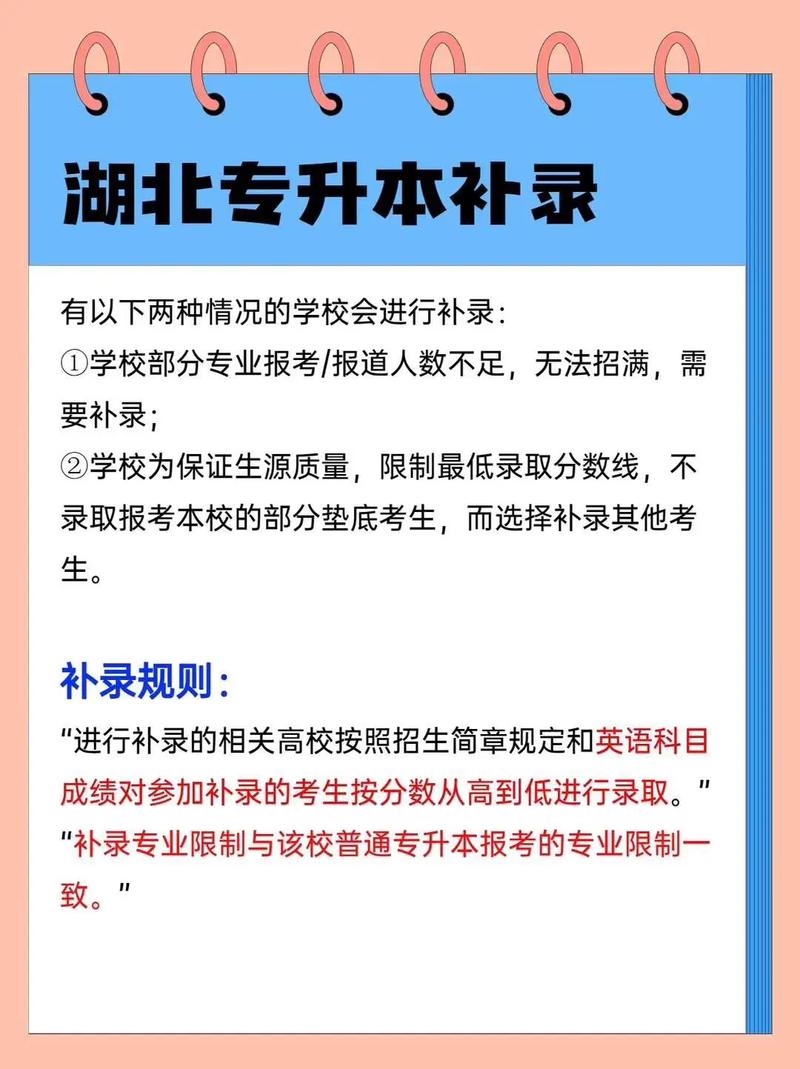 專升本補錄需要什么條件-圖1