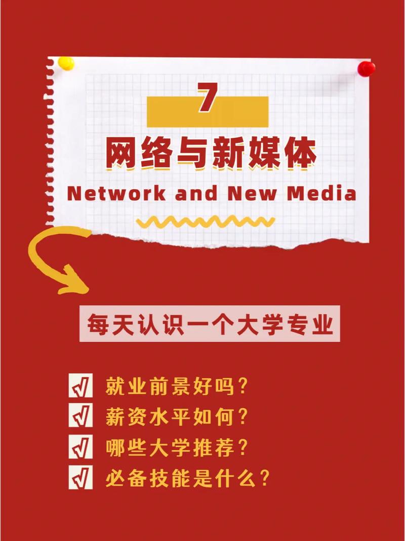 網絡與新媒體考研-圖1