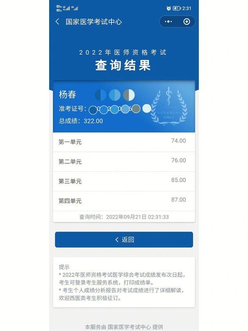 執業醫師考了6次都沒過-圖1
