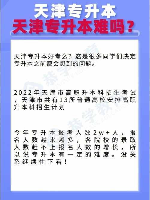 天津?qū)Ｉ倦y嗎通過率多少-圖1