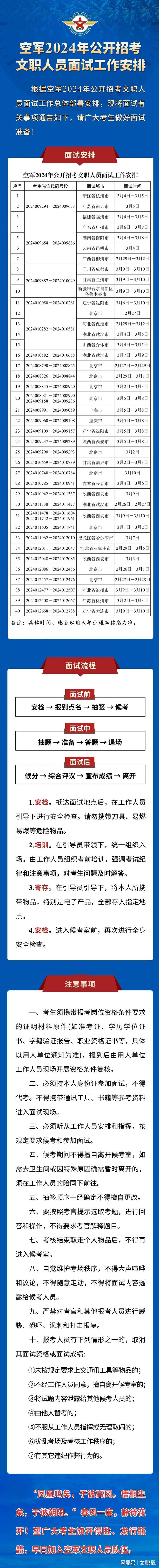 2024年面試報名時間-圖1