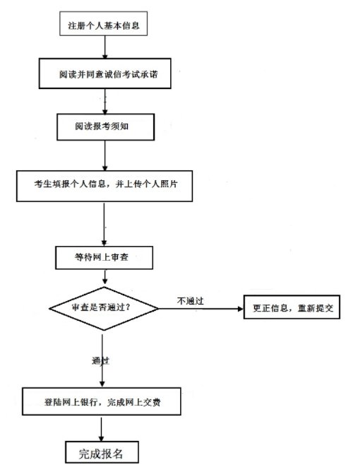 幼師資格證怎么考需要什么條件2024-圖1