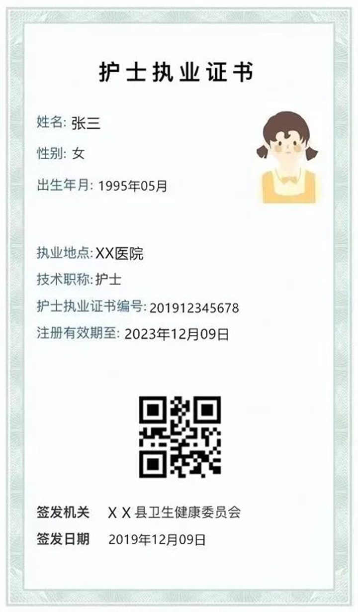 電子護士執業證書查詢-圖1