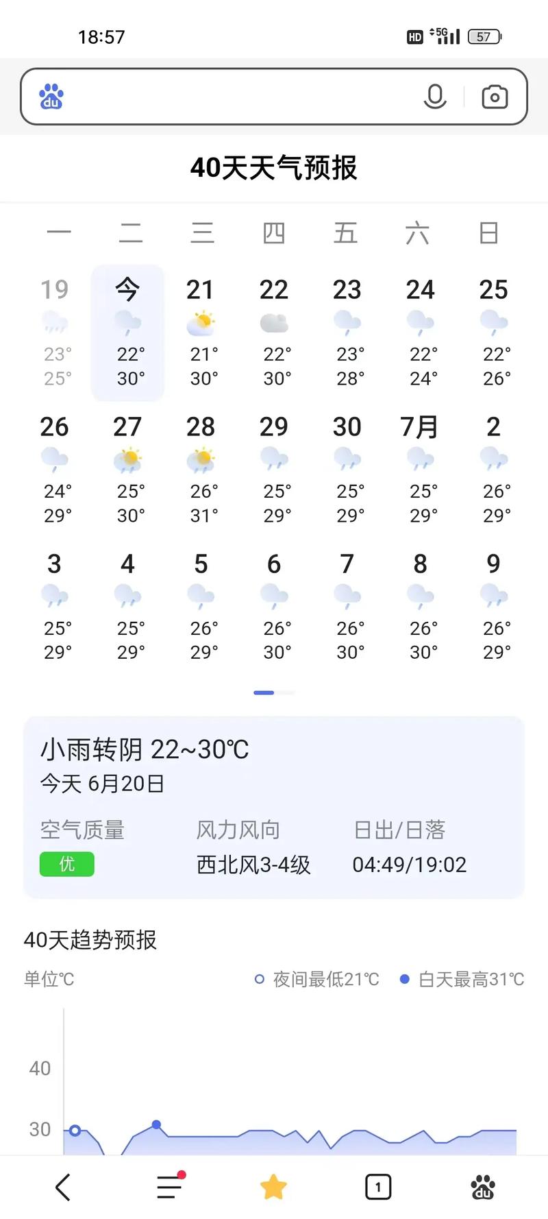未來30天的天氣預(yù)報(bào)準(zhǔn)嗎-圖1