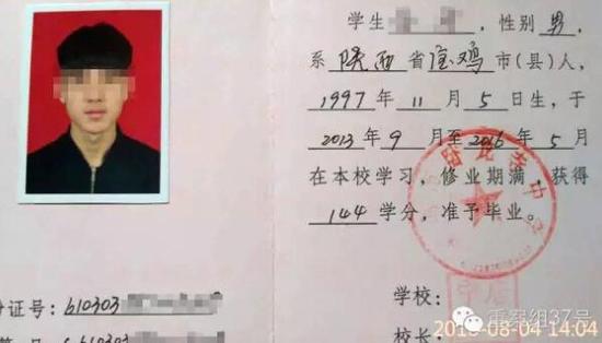 高中沒有畢業(yè)證能上大專嗎-圖1