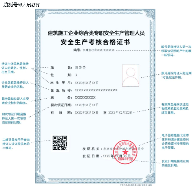 全國生產(chǎn)安全資格證書查詢-圖1