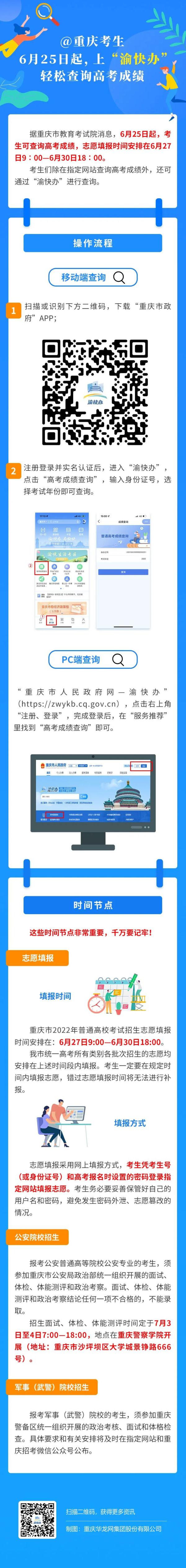 重慶市高考成績查詢系統入口官網-圖1