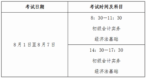 山東省初級會計考試時間推遲-圖1